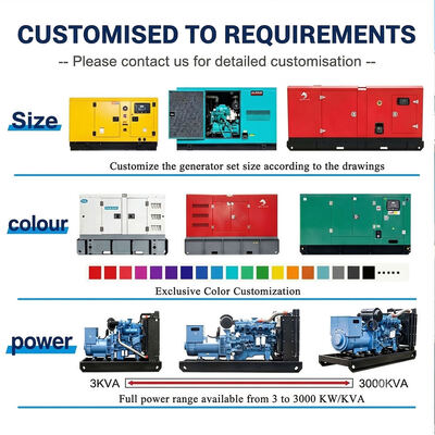 Heavy Duty Diesel Generator Industrial Genset Prime Power Standby Backup Electricity Three Phase Enclosed Commercial Unit